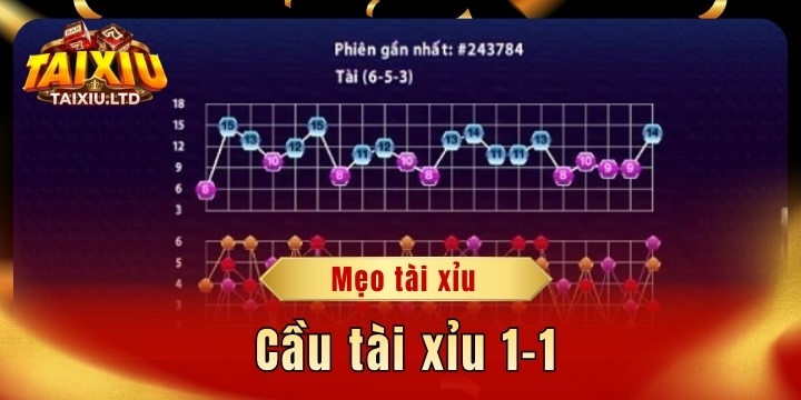 Cầu tài xỉu 1-1 – Đặc điểm và quy luật vận hành trong ván game xúc xắc
